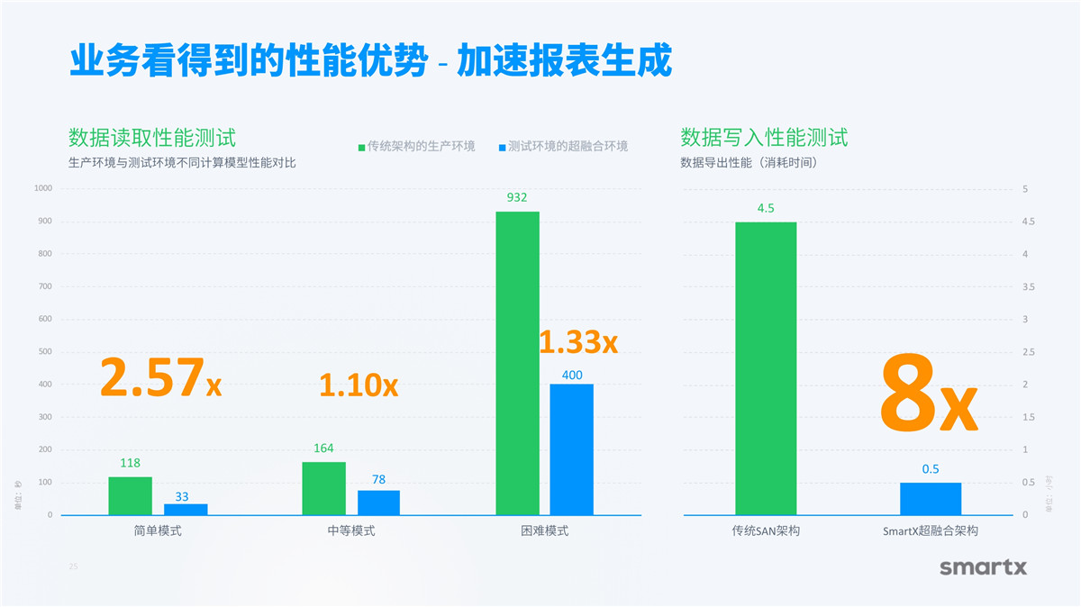 产品介绍(图21)